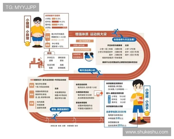 天行体育网站个性化的运动计划制定与健康管理服务帮助用户科学锻炼